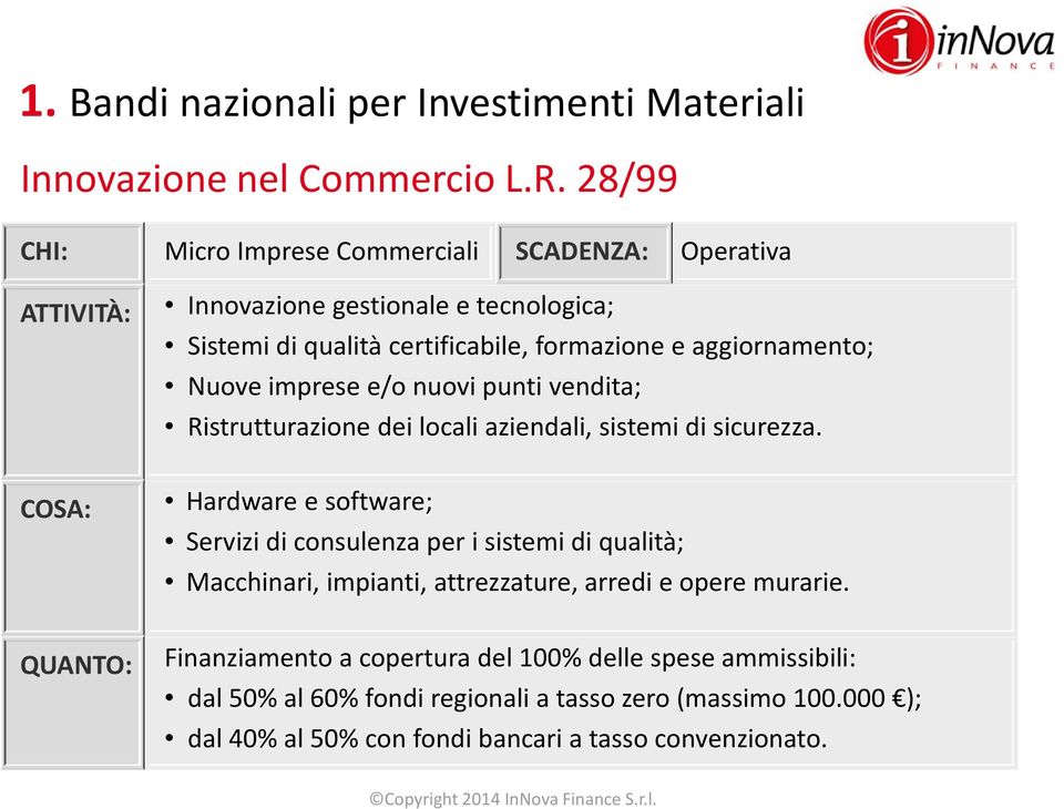 aggiornamento; Nuove imprese e/o nuovi punti vendita; Ristrutturazione dei locali aziendali, sistemi di sicurezza.