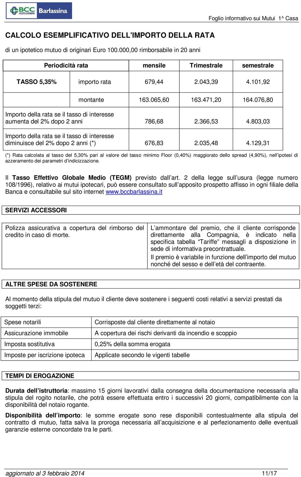 076,80 Importo della rata se il tasso di interesse aumenta del 2% dopo 2 anni 786,68 2.366,53 4.803,03 Importo della rata se il tasso di interesse diminuisce del 2% dopo 2 anni (*) 676,83 2.035,48 4.