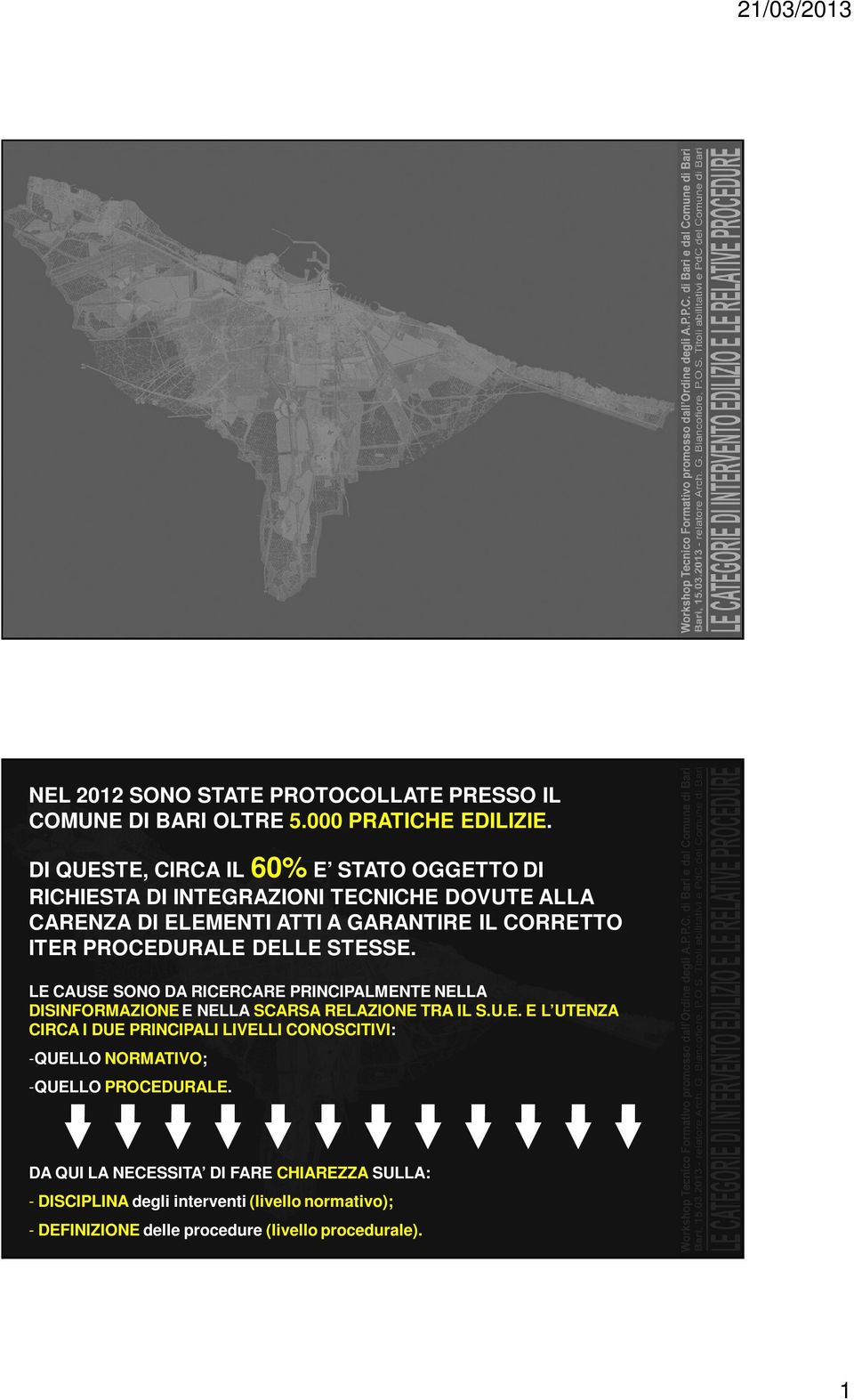 PROCEDURALE DELLE STESSE. LE CAUSE SONO DA RICERCARE PRINCIPALMENTE NELLA DISINFORMAZIONE E NELLA SCARSA RELAZIONE TRA IL S.U.E. E L UTENZA CIRCA I DUE PRINCIPALI LIVELLI CONOSCITIVI: -QUELLO NORMATIVO; -QUELLO PROCEDURALE.