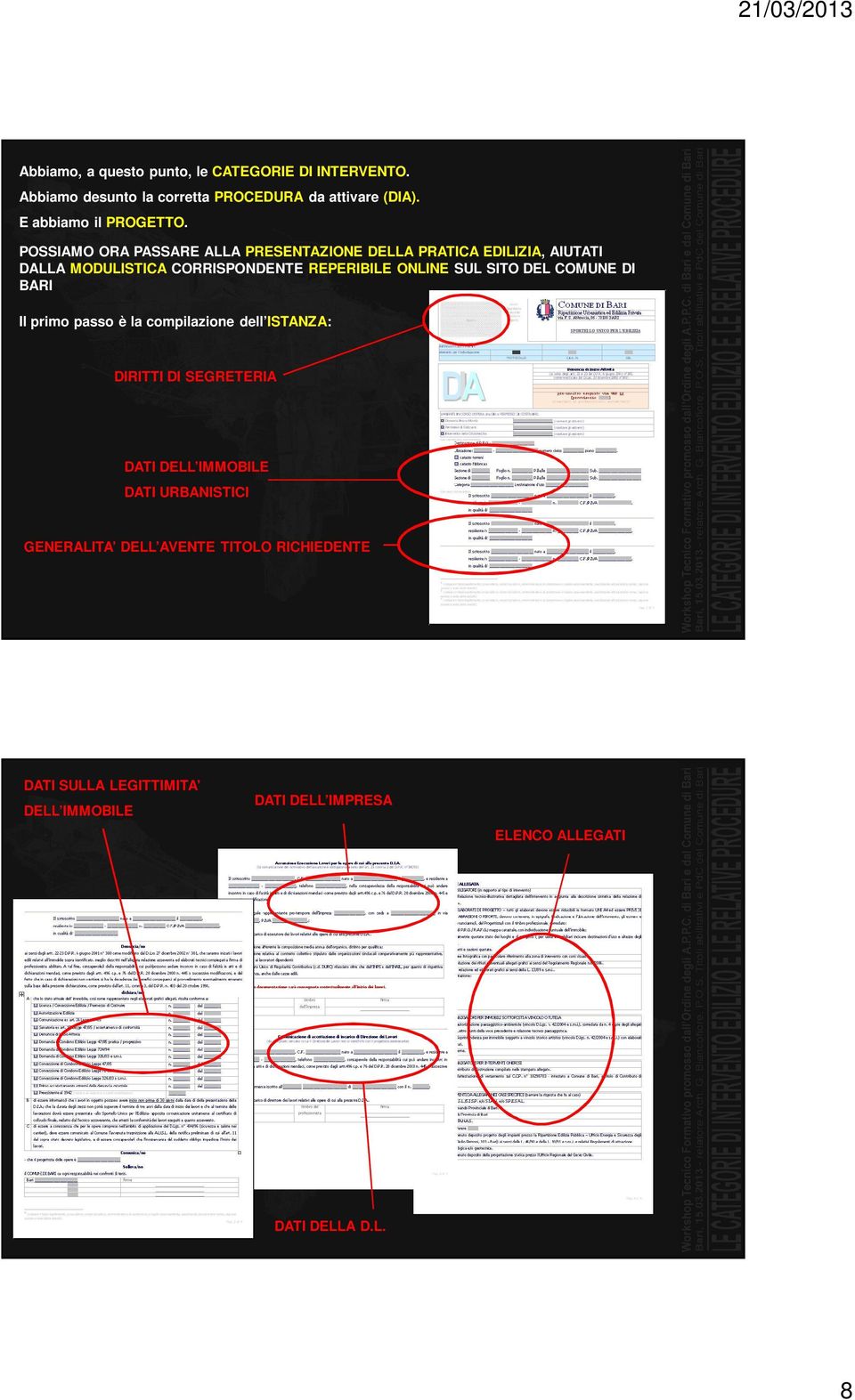 POSSIAMO ORA PASSARE ALLA PRESENTAZIONE DELLA PRATICA EDILIZIA, AIUTATI DALLA MODULISTICA CORRISPONDENTE REPERIBILE ONLINE SUL