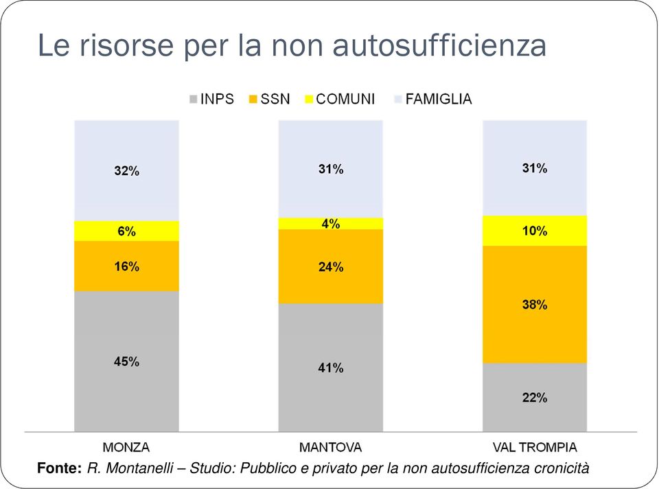 Montanelli Studio: Pubblico e