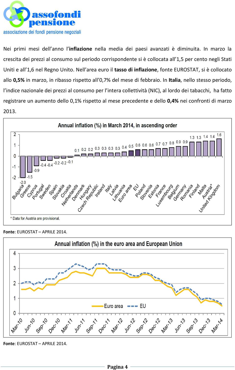 Nell area euro il tasso di inflazione, fonte EUROSTAT, si è collocato allo 0,5% in marzo, in ribasso rispetto all 0,7% del mese di febbraio.