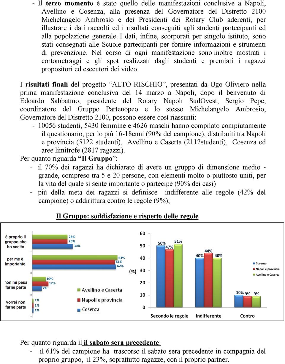 I dati, infine, scorporati per singolo istituto, sono stati consegnati alle Scuole partecipanti per fornire informazioni e strumenti di prevenzione.