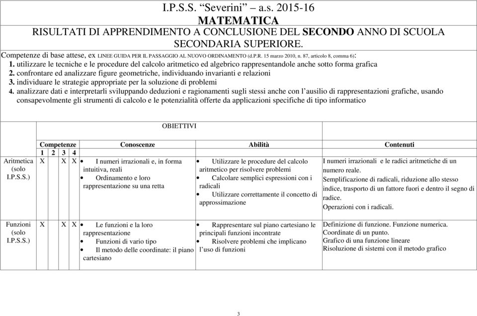 confrontare ed analizzare figure geometriche, individuando invarianti e relazioni 3. individuare le strategie appropriate per la soluzione di problemi 4.