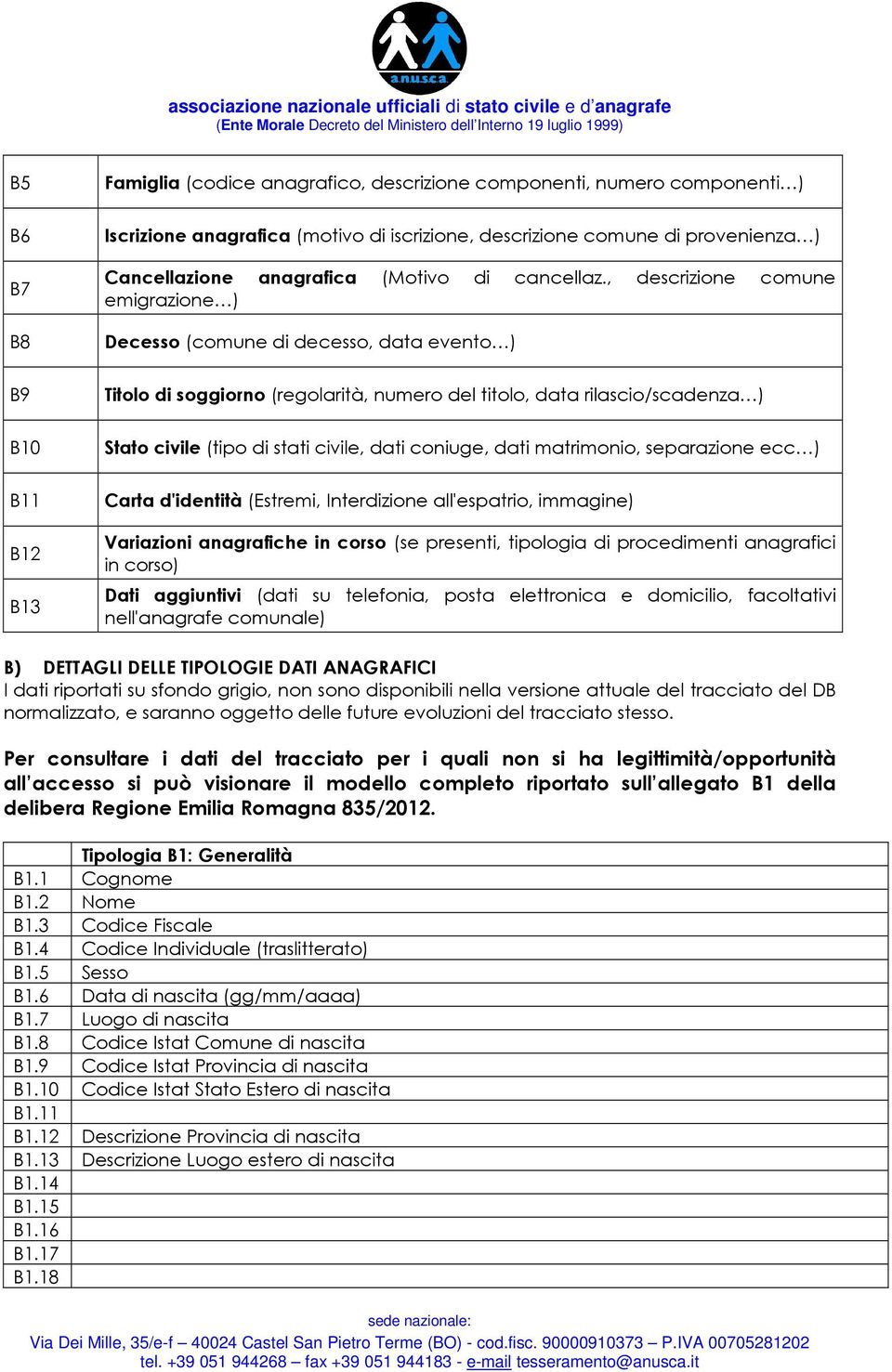 , descrizione comune emigrazione ) Decesso (comune di decesso, data evento ) Titolo di soggiorno (regolarità, numero del titolo, data rilascio/scadenza ) Stato civile (tipo di stati civile, dati