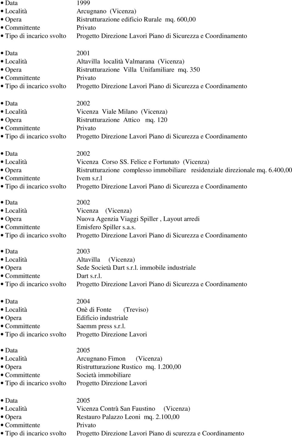 Felice e Fortunato (Vicenza) Ristrutturazione complesso immobiliare residenziale direzionale mq. 6.400,00 Ivem s.r.l Data 2002 Vicenza (Vicenza) Nuova Agenzia Viaggi Spiller, Layout arredi Emisfero Spiller s.