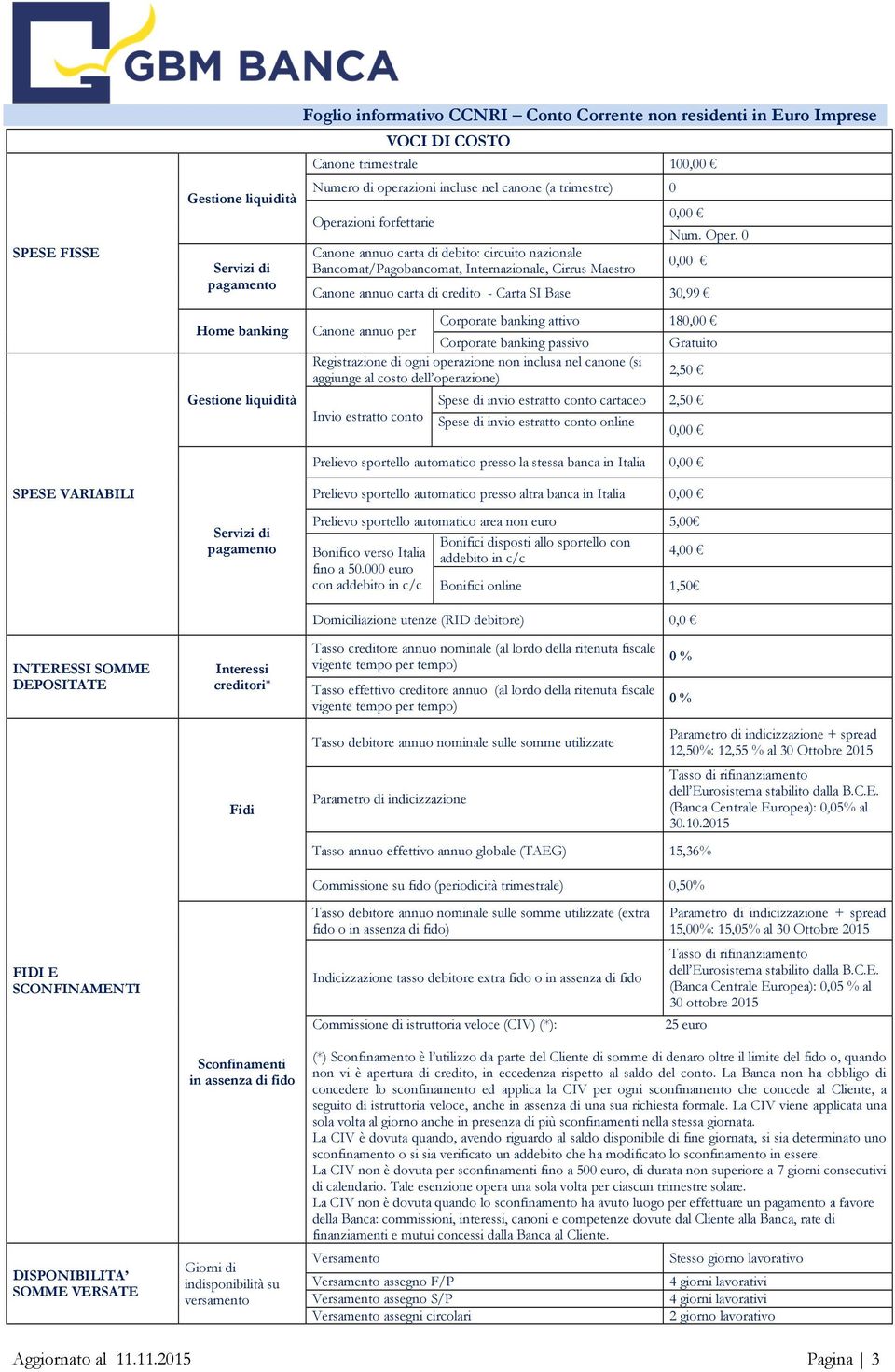 zioni forfettarie Canone annuo carta di debito: circuito nazionale Bancomat/Pagobancomat, Internazionale, Cirrus Maestro 0,00 Num. Oper.