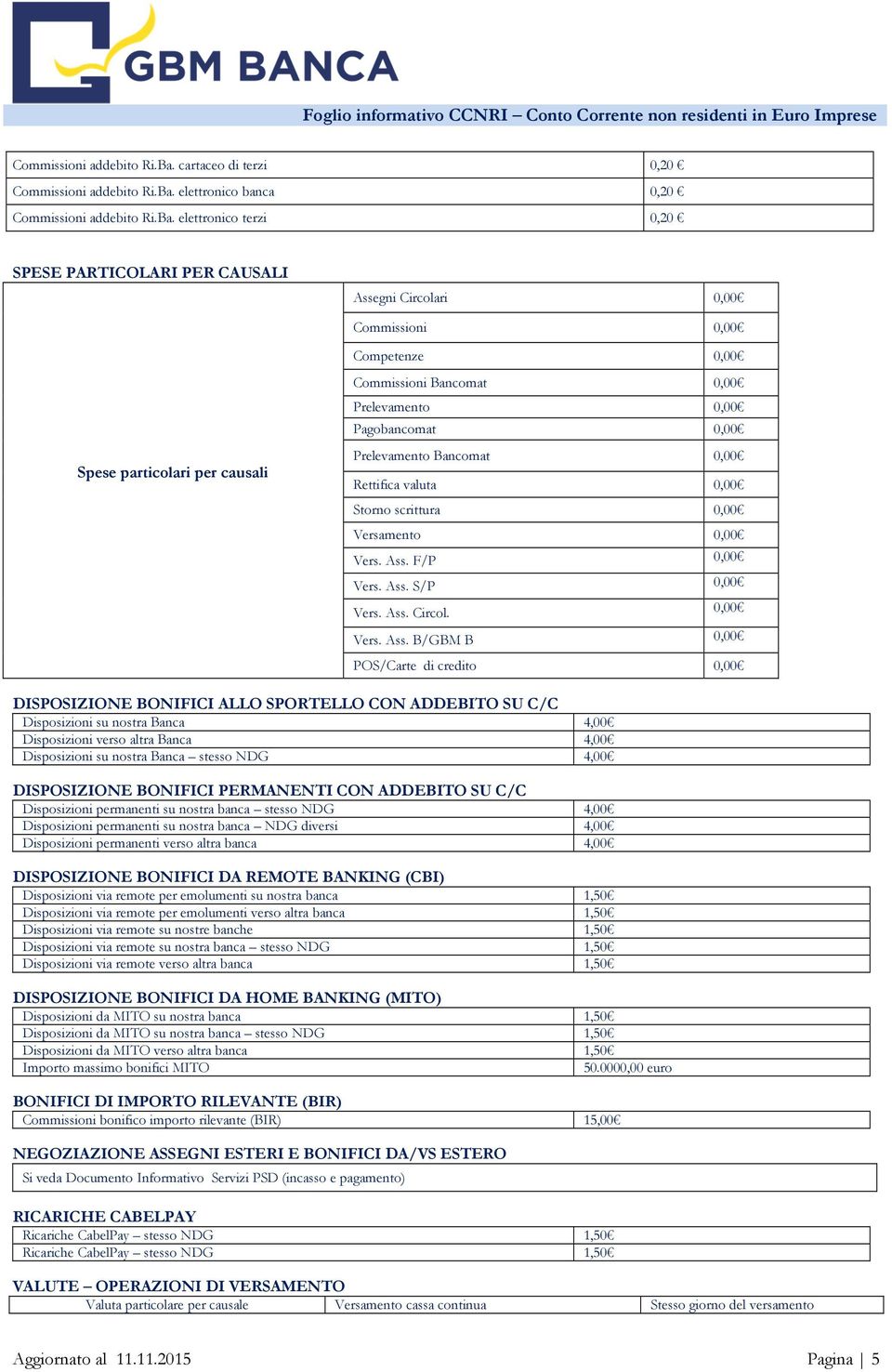 Bancomat 0,00 Prelevamento 0,00 Pagobancomat 0,00 Prelevamento Bancomat 0,00 Rettifica valuta 0,00 Storno scrittura 0,00 Versamento 0,00 Vers. Ass. F/P 0,00 Vers. Ass. S/P 0,00 Vers. Ass. Circol.