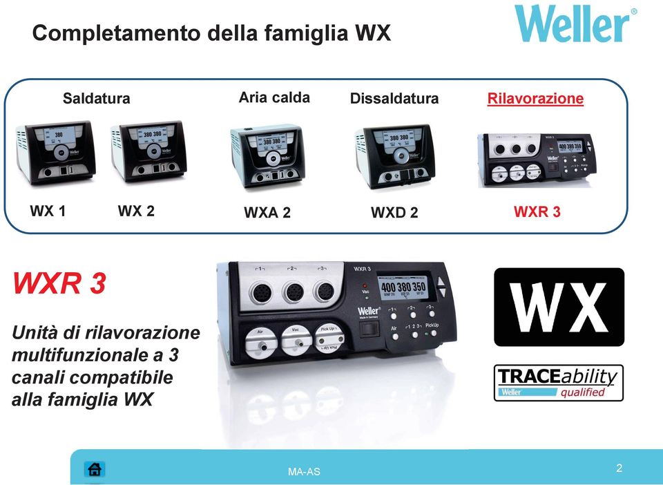 WXD 2 WXR 3 WXR 3 Unità di rilavorazione