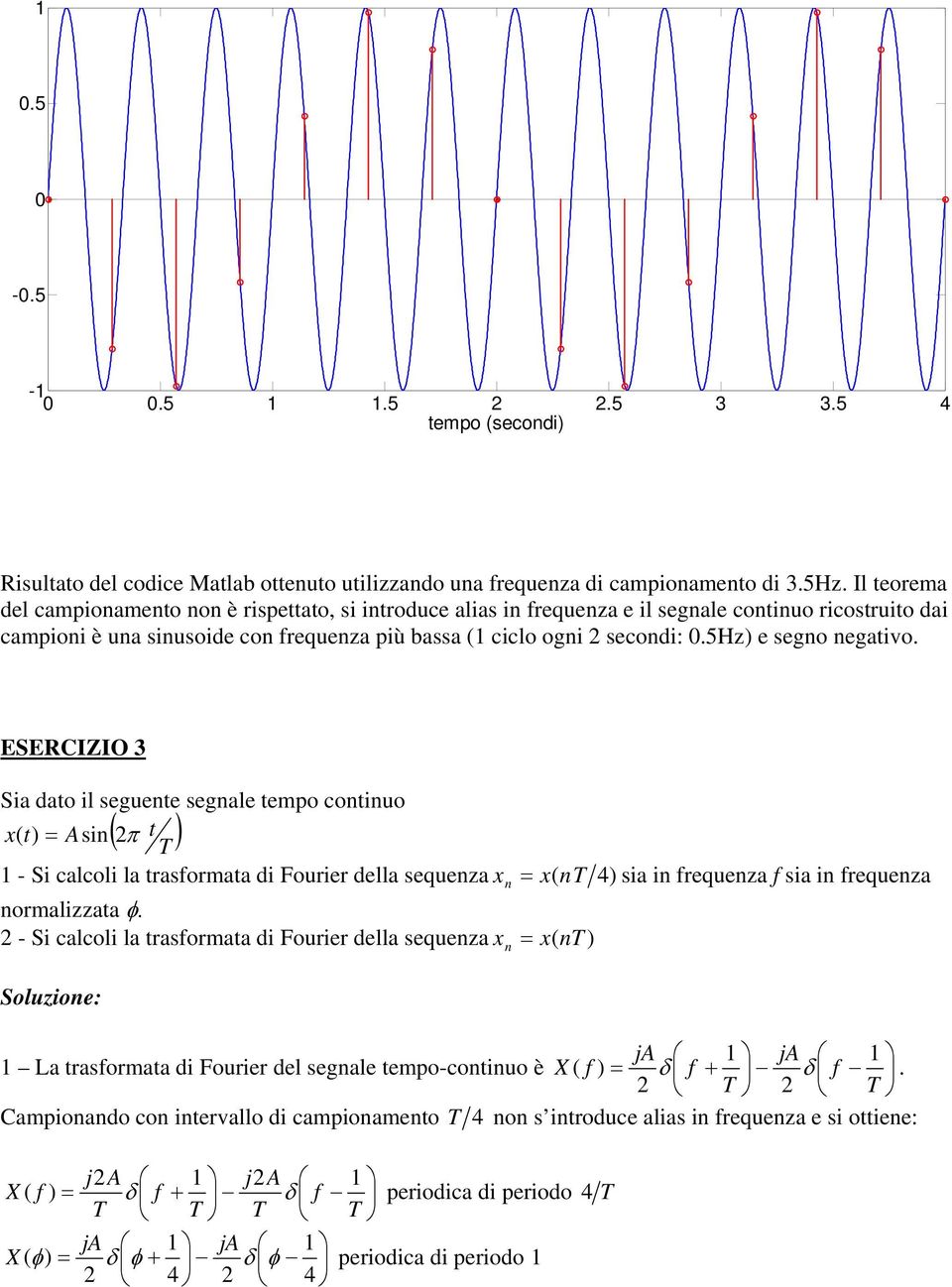 ESERCIZIO 3 Sia dat il seguente segnale temp cntinu x( t) = Asin( π t ) T - Si calcli la trasfrmata di Furier della sequenza x n = x( nt 4) sia in frequenza f sia in frequenza nrmalizzata φ.