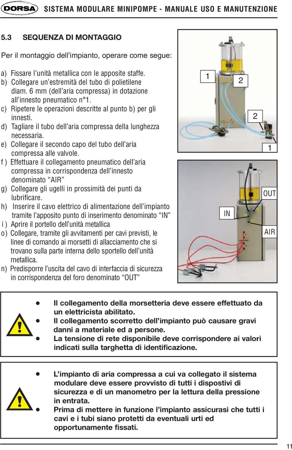 e) Collegare il secondo capo del tubo dell aria compressa alle valvole.