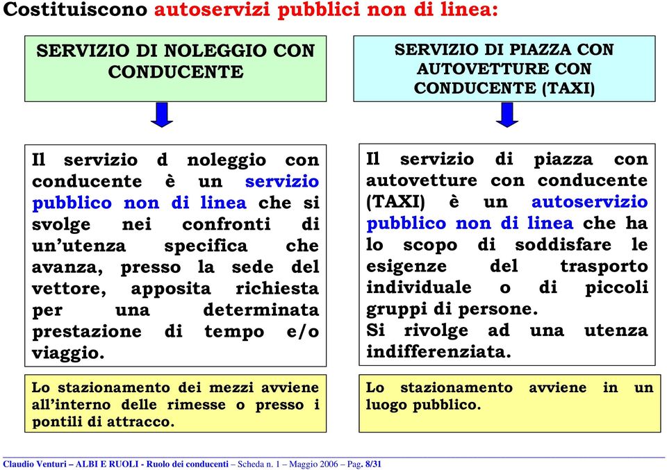 Lo stazionamento dei mezzi avviene all interno delle rimesse o presso i pontili di attracco.