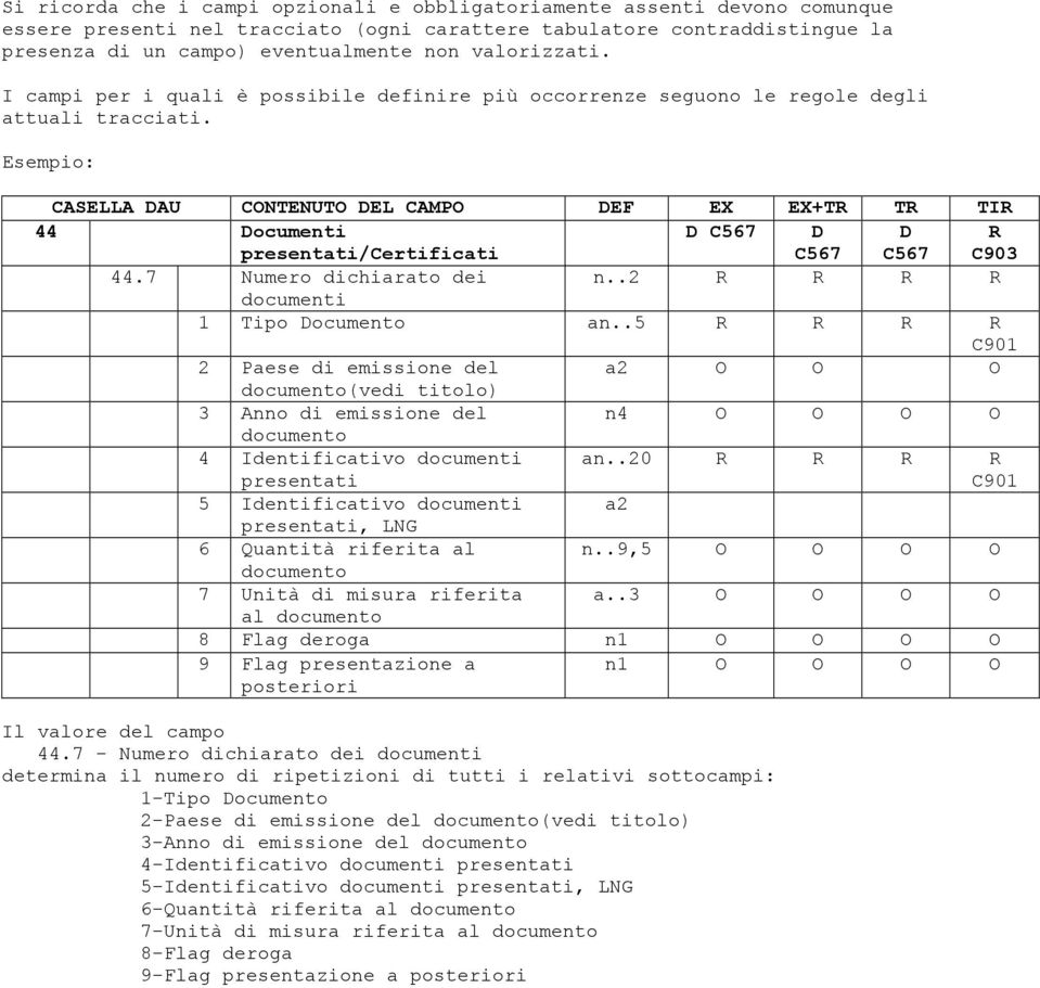 Esempio: CASELLA DAU CONTENUTO DEL CAMPO DEF EX EX+T T TI 44 Documenti presentati/certificati D C567 D C567 D C567 C903 44.7 Numero dichiarato dei n..2 documenti 1 Tipo Documento an.