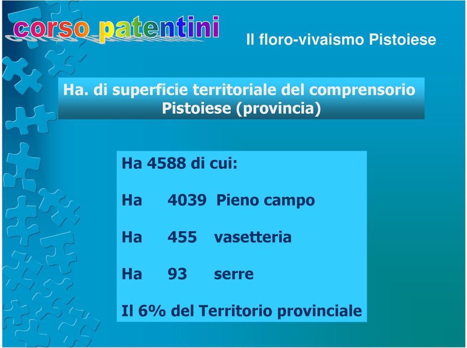 Pistoiese (provincia) Ha 4588 di cui: Ha 4039