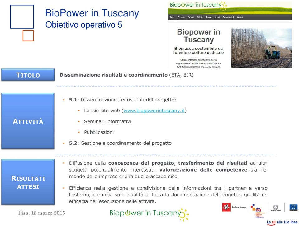 2: Gestione e coordinamento del progetto RISULTATI ATTESI Diffusione della conoscenza del progetto, trasferimento dei risultati ad altri soggetti potenzialmente