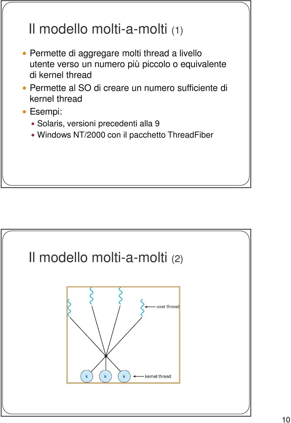 creare un numero sufficiente di kernel thread Esempi: Solaris, versioni