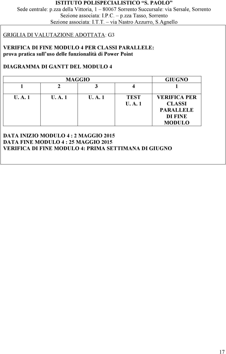 TEST VERIFICA PER CLASSI PARALLELE DI FINE MODULO DATA INIZIO MODULO 4 : 2 MAGGIO