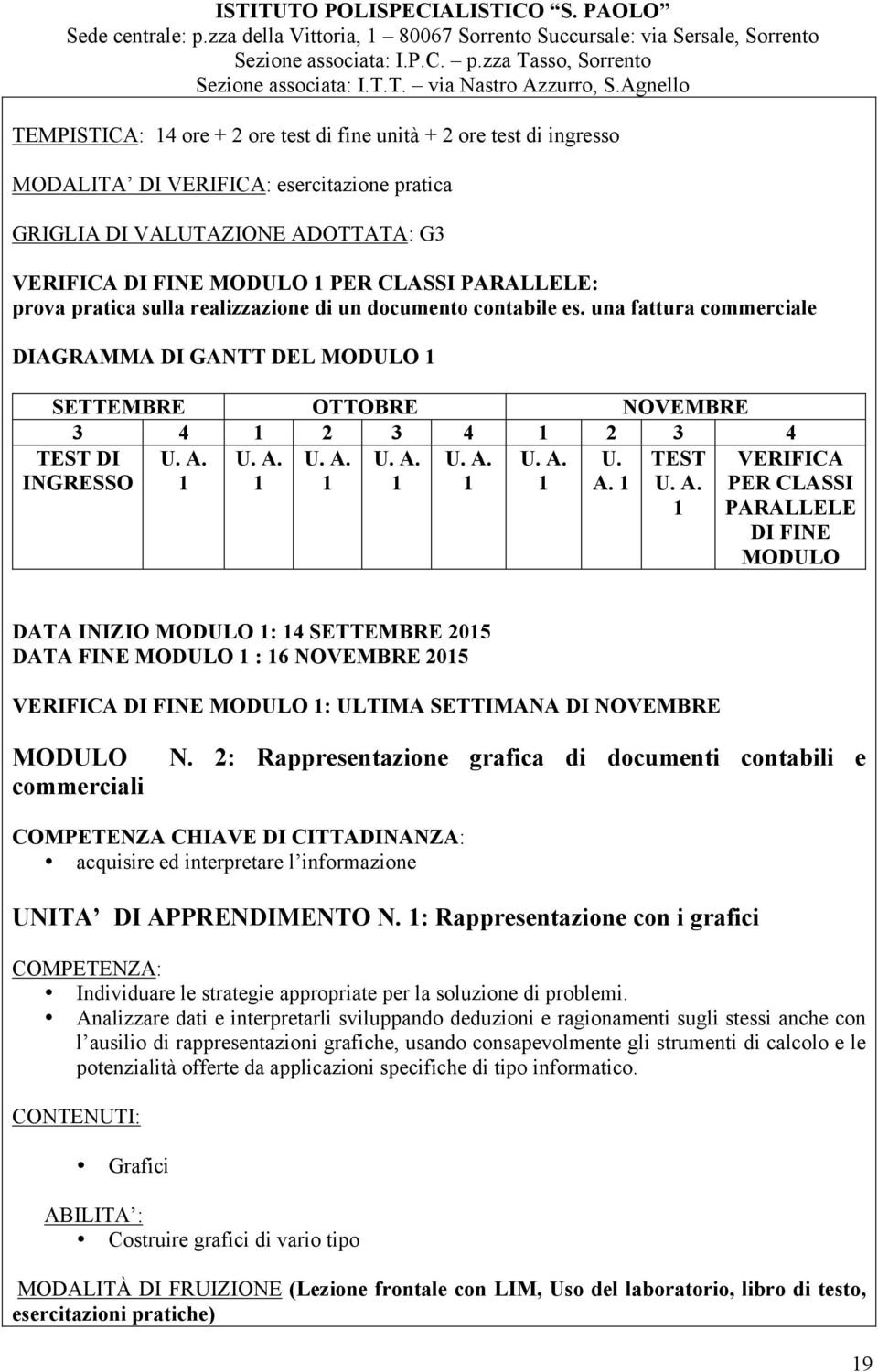 una fattura commerciale DIAGRAMMA DI GANTT DEL MODULO SETTEMBRE OTTOBRE NOVEMBRE 3 4 2 3 4 2 3 4 TEST DI INGRESSO TEST VERIFICA PER CLASSI PARALLELE DI FINE MODULO DATA INIZIO MODULO : 4 SETTEMBRE