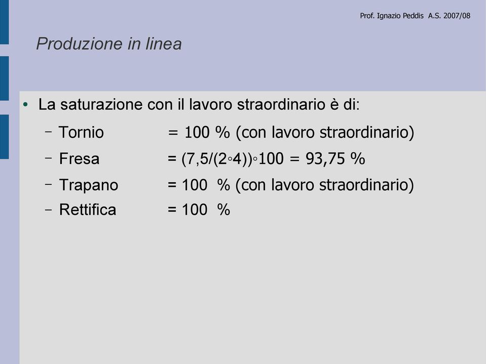 Fresa = (7,5/(2 4)) 100 = 93,75 % Trapano =