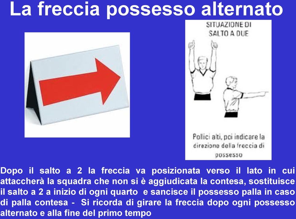 salto a 2 a inizio di ogni quarto e sancisce il possesso palla in caso di palla