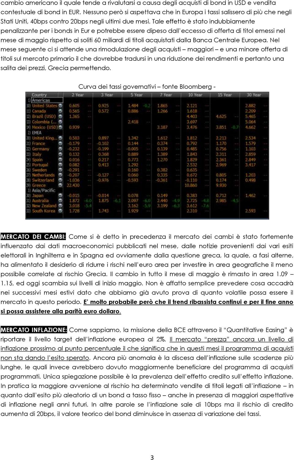 Tale effetto è stato indubbiamente penalizzante per i bonds in Eur e potrebbe essere dipeso dall eccesso di offerta di titol emessi nel mese di maggio rispetto ai soliti 60 miliardi di titoli