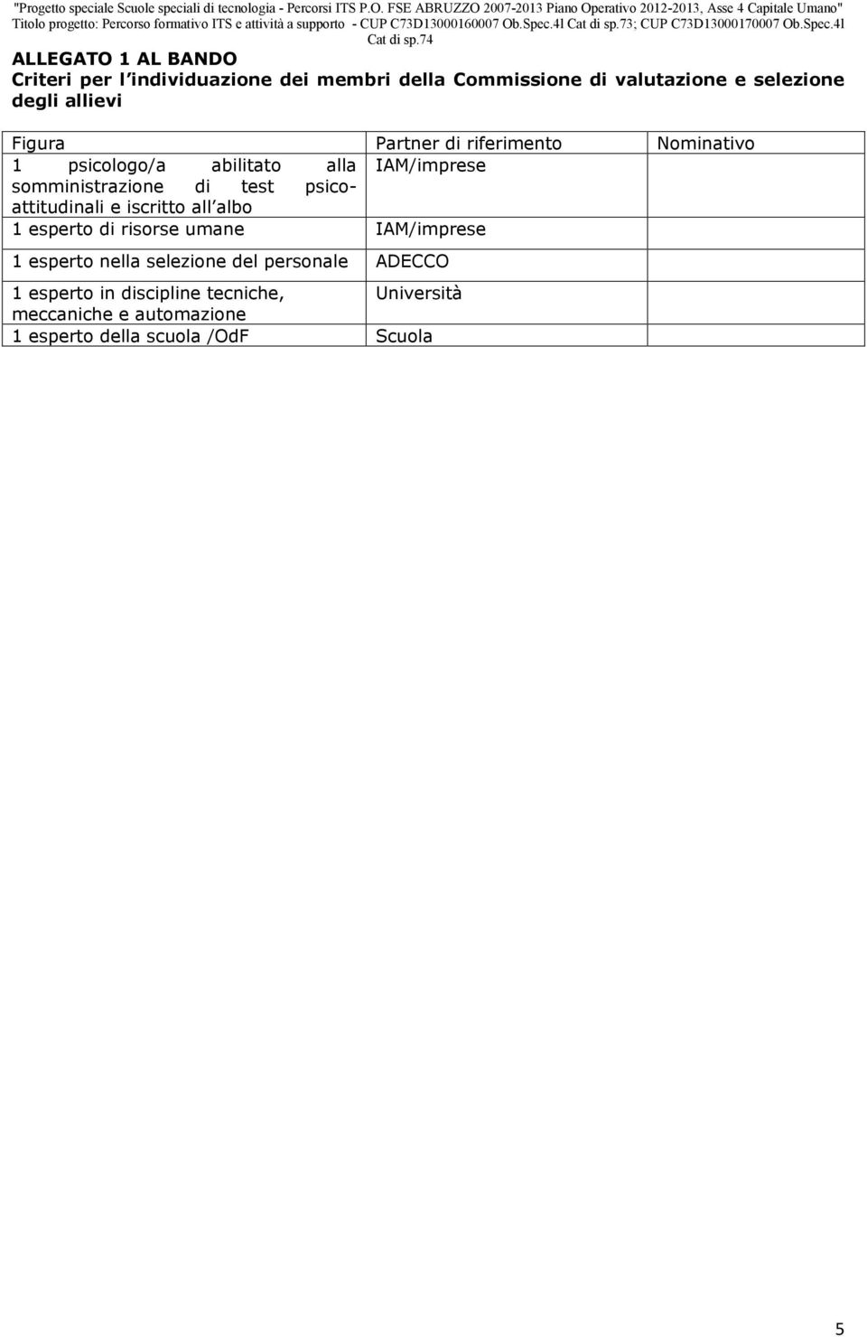 test psicoattitudinali e iscritto all albo 1 esperto di risorse umane IAM/imprese 1 esperto nella selezione del