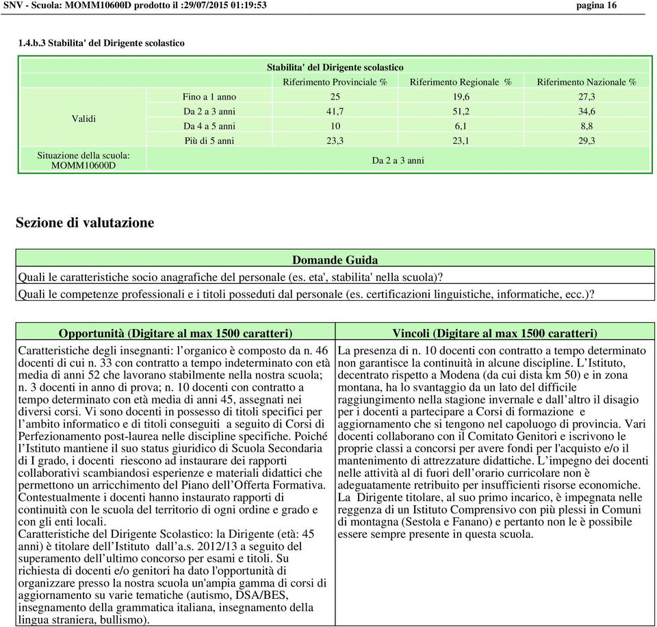 41,7 51,2 34,6 Da 4 a 5 anni 10 6,1 8,8 Più di 5 anni 23,3 23,1 29,3 Da 2 a 3 anni Sezione di valutazione Domande Guida Quali le caratteristiche socio anagrafiche del personale (es.