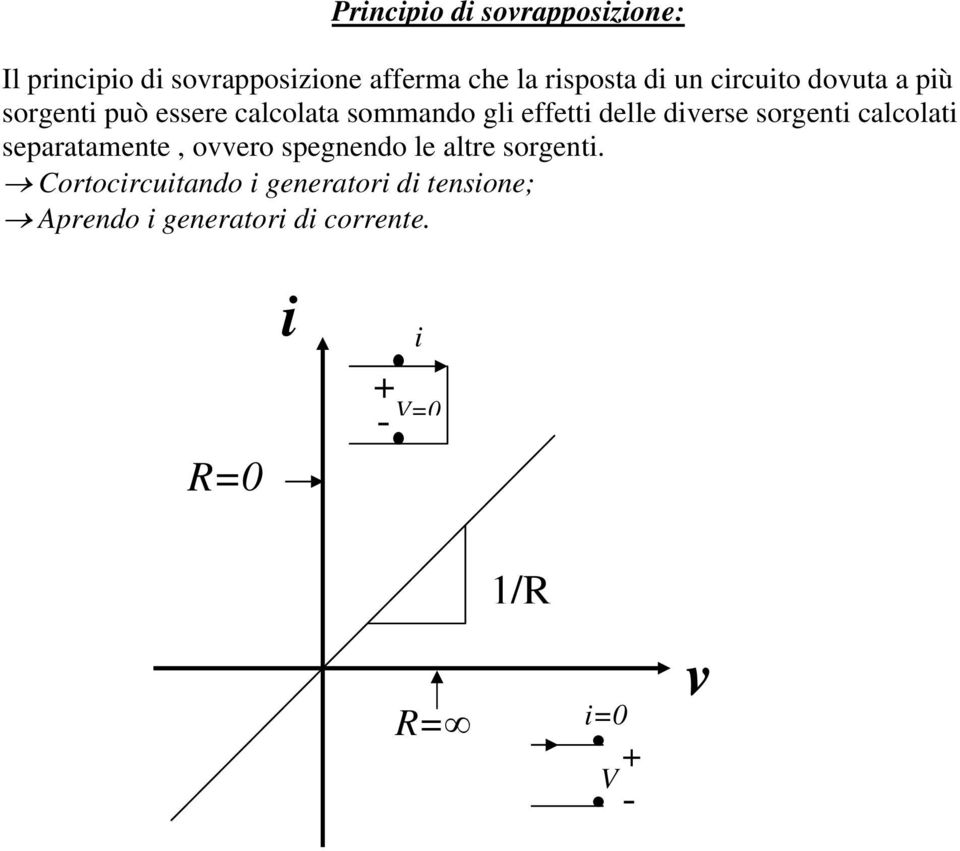 diverse sorgenti calcolati separatamente, ovvero spegnendo le altre sorgenti.