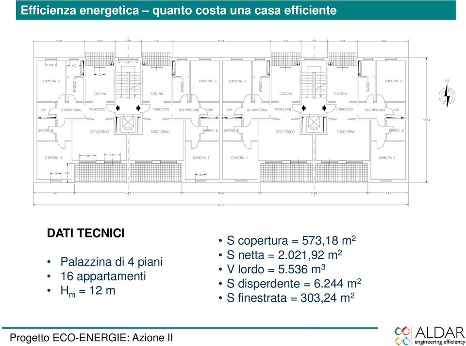 appartamenti H m = 12 m S copertura = 573,18 m 2 S netta = 2.