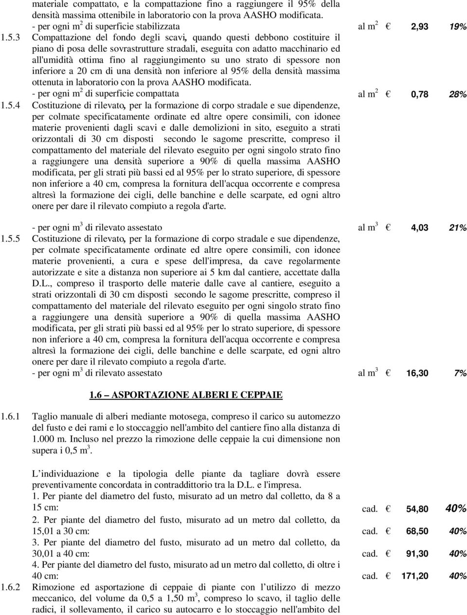 3 Compattazione del fondo degli scavi, quando questi debbono costituire il piano di posa delle sovrastrutture stradali, eseguita con adatto macchinario ed all'umidità ottima fino al raggiungimento su