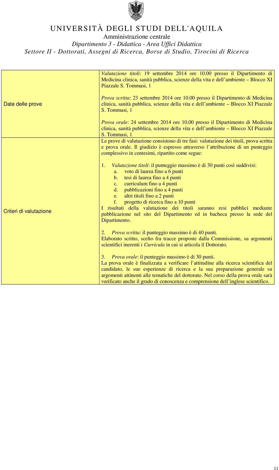 Tommasi, 1 Prova orale: 24 settembre 2014 ore 10.00 presso il Dipartimento di Medicina clinica, sanità pubblica, scienze della vita e dell ambiente Blocco XI Piazzale S.