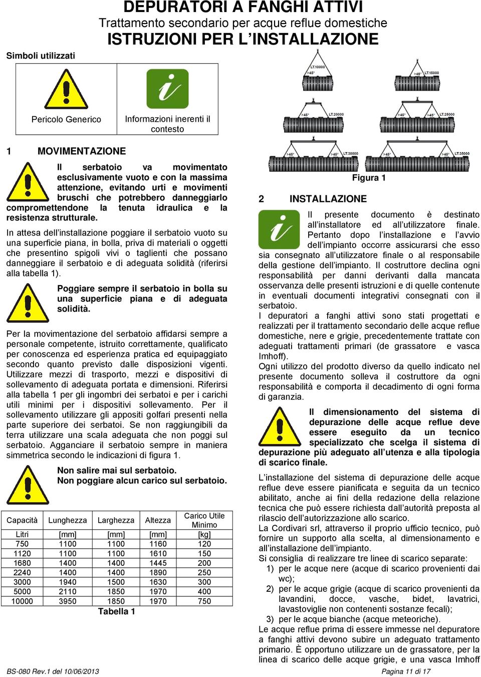 In attesa dell installazione poggiare il serbatoio vuoto su una superficie piana, in bolla, priva di materiali o oggetti che presentino spigoli vivi o taglienti che possano danneggiare il serbatoio e