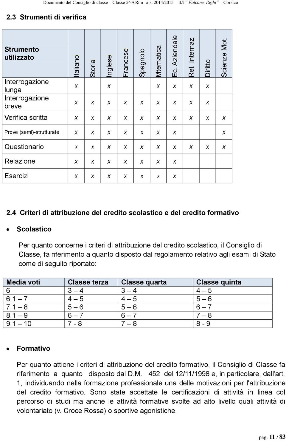 Questionario x x x x x x x x x x Relazione x x x x x x x Esercizi x x x x x x x 2.