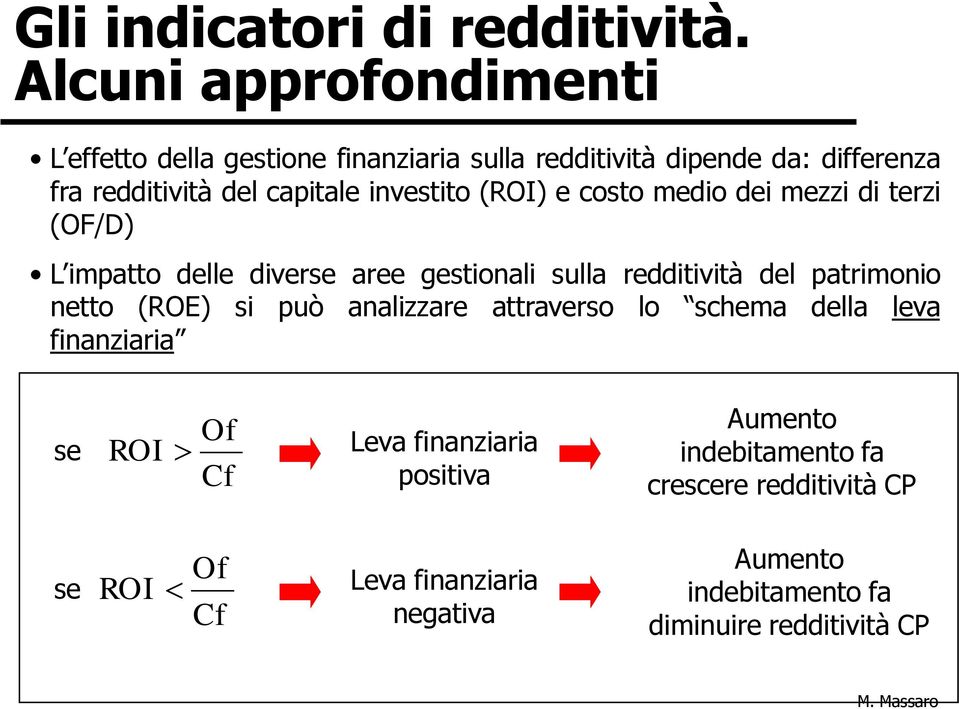 investito (ROI) e costo medio dei mezzi di terzi (OF/D) L impatto delle diverse aree gestionali sulla redditività del patrimonio netto