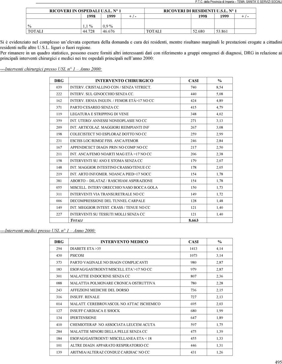 liguri o fuori regione.