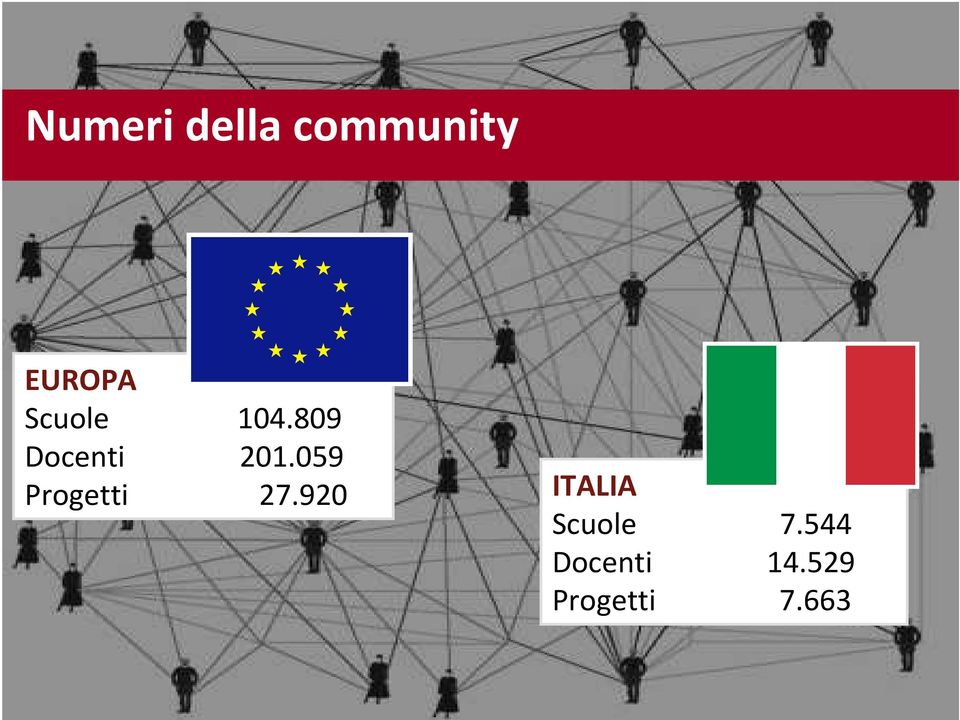 059 Progetti 27.