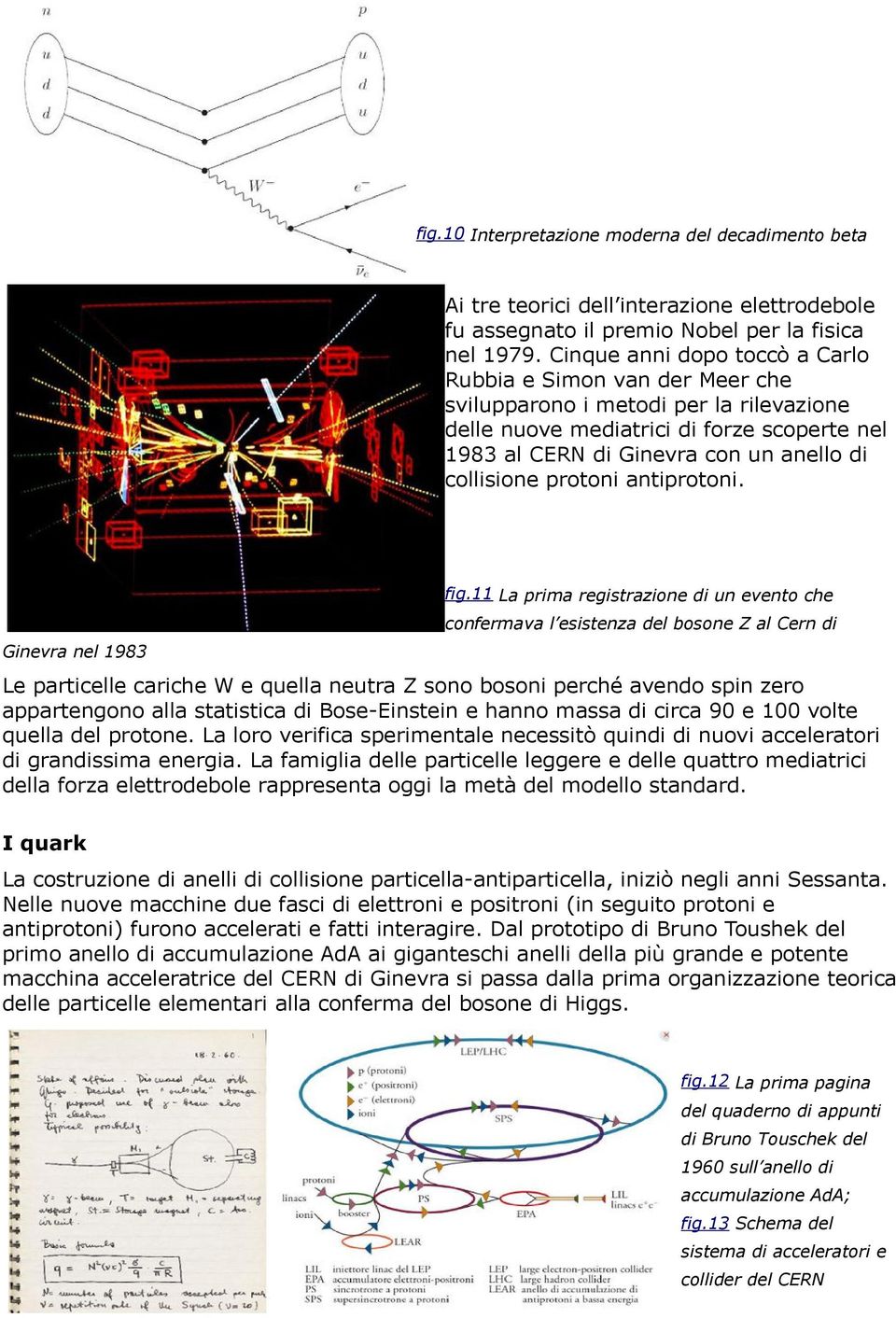 collisione protoni antiprotoni. Ginevra nel 1983 fig.