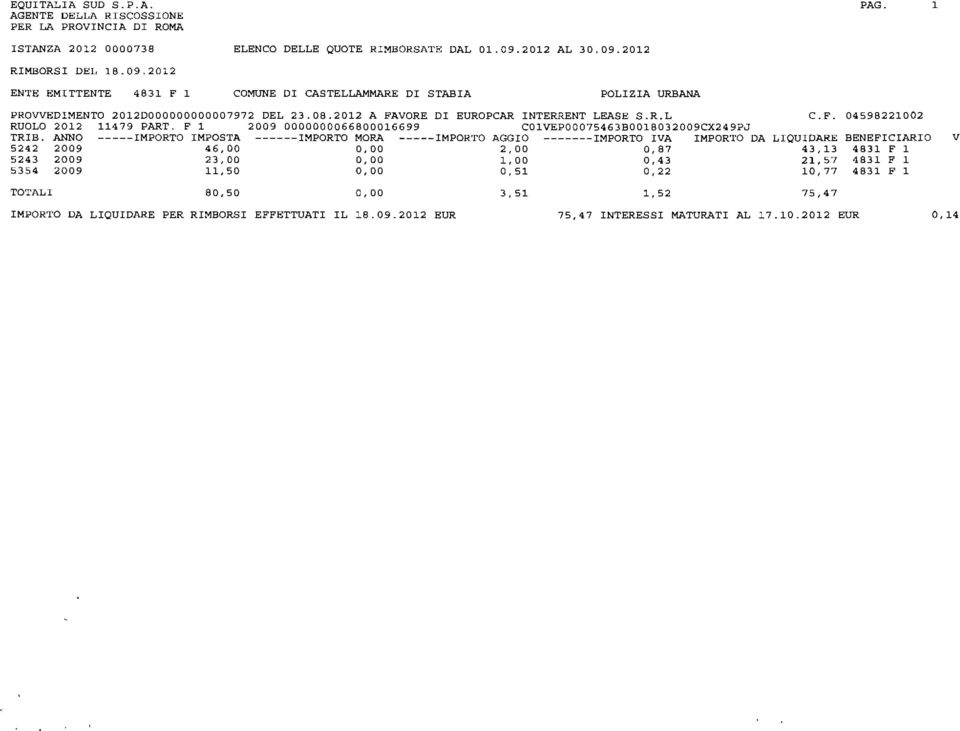 ANNO -----MPORTO MPOSTA ------MPORTO MORA -----MPORTO AGGO -------MPORTO VA MPORTO DA 5242 2009 46,00 0,00 2,00 0,87 5243 2009 23,00 0,00 1,00 0,43 5354 2009 11,50 0,00 0,51 0,22 TOTAL 80,50 0,00
