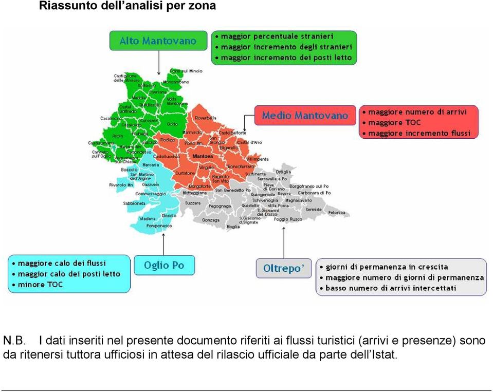 flussi turistici (arrivi e presenze) sono da