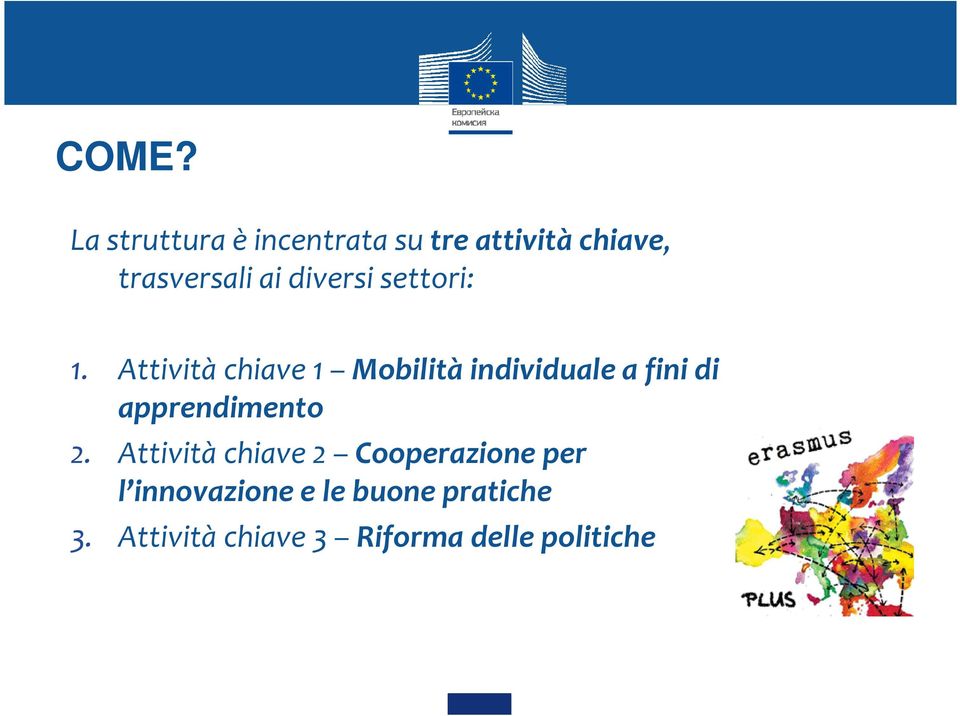 Attività chiave 1 Mobilità individuale a fini di apprendimento 2.