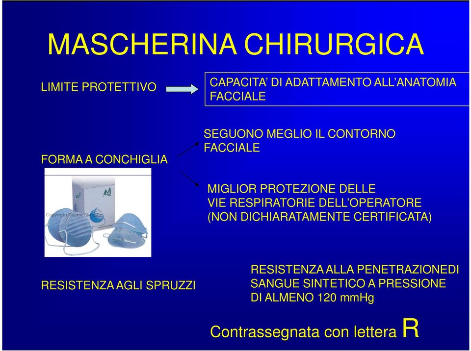 RESPIRATORIE DELL OPERATORE (NON DICHIARATAMENTE CERTIFICATA) RESISTENZA AGLI SPRUZZI