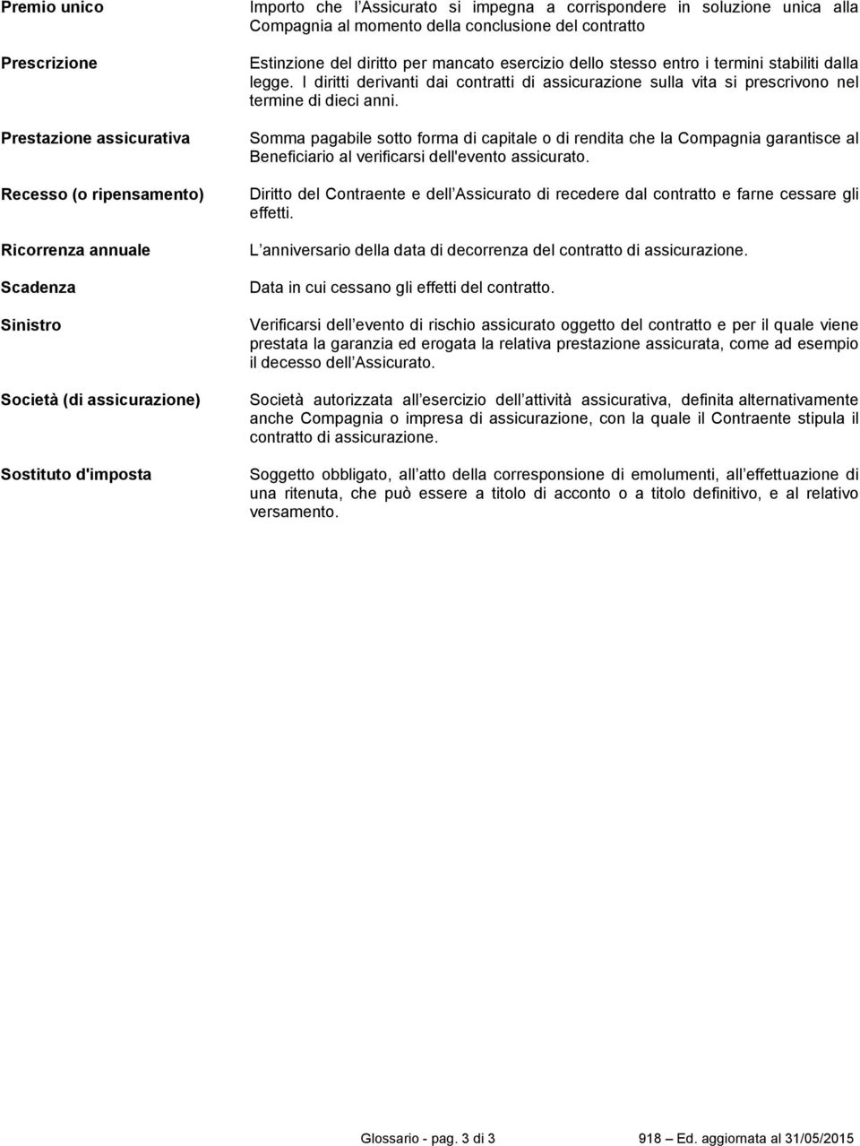 I diritti derivanti dai contratti di assicurazione sulla vita si prescrivono nel termine di dieci anni.