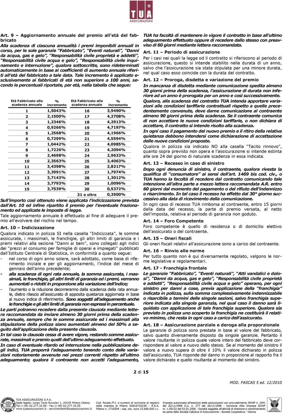 automaticamente in base ai coefficienti di aumento annuale riferiti all età del fabbricato a tale data.