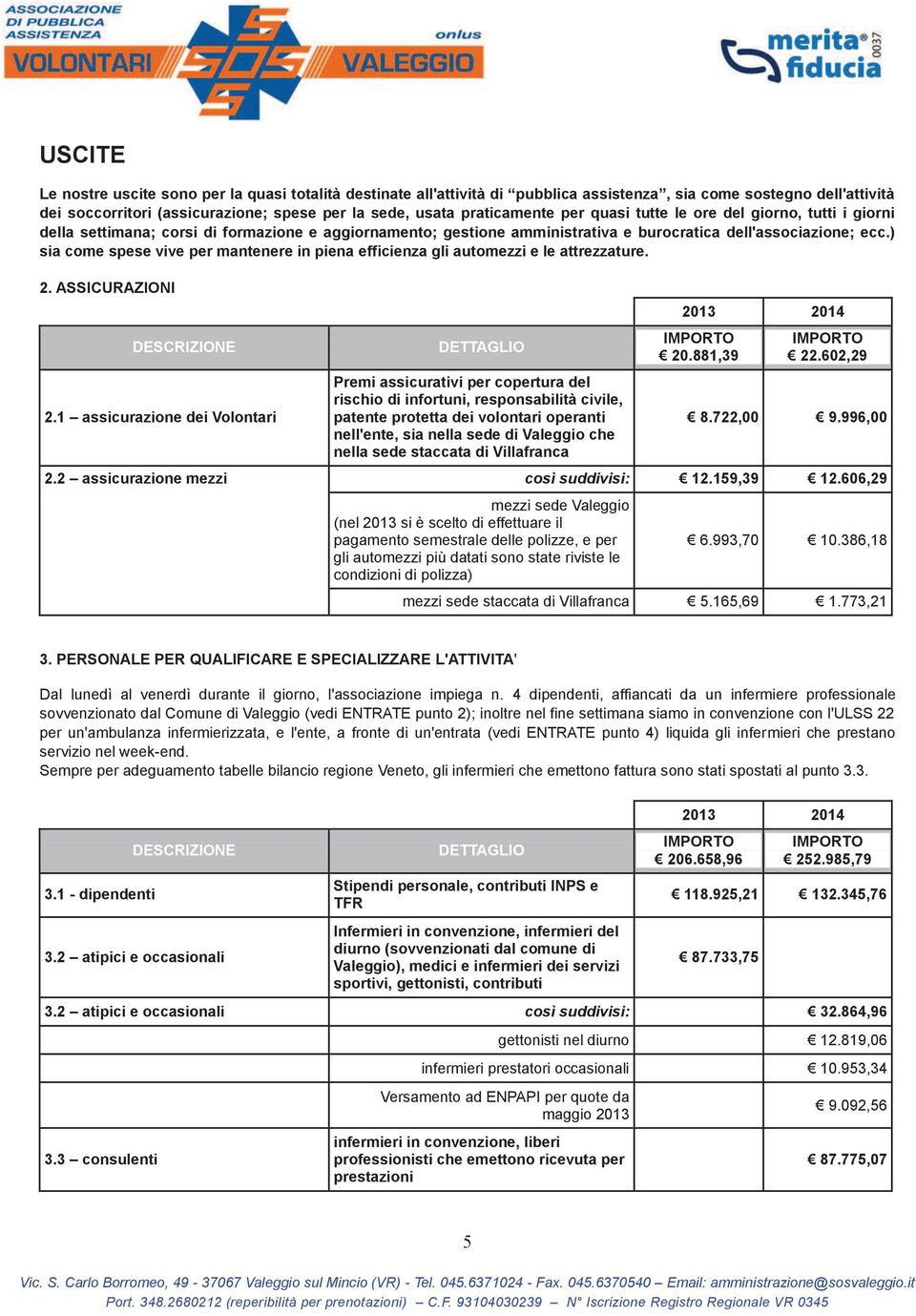 ) sia come spese vive per mantenere in piena efficienza gli automezzi e le attrezzature. 2. ASSICURAZIONI 2.