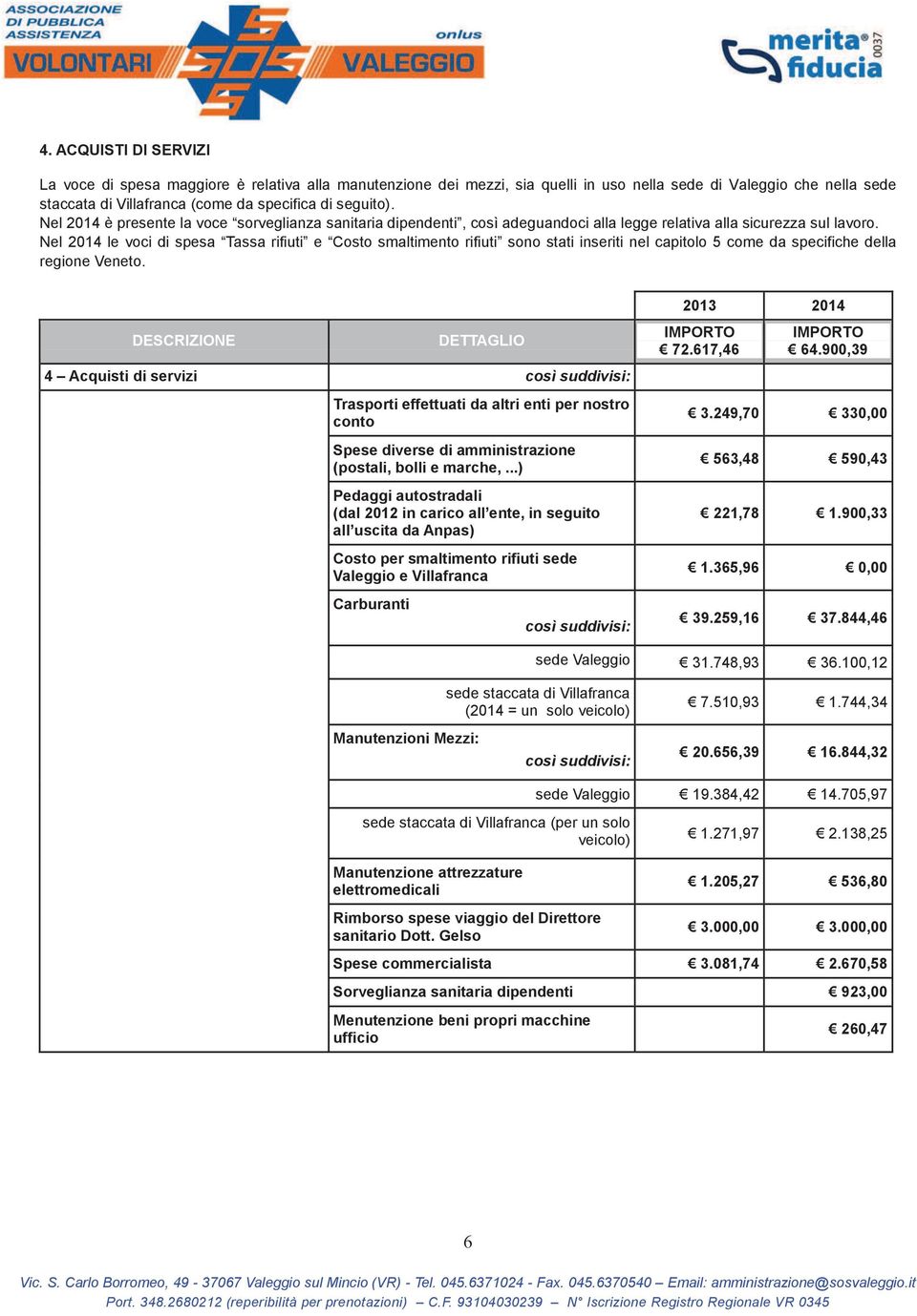 Nel 2014 le voci di spesa Tassa rifiuti e Costo smaltimento rifiuti sono stati inseriti nel capitolo 5 come da specifiche della regione Veneto.