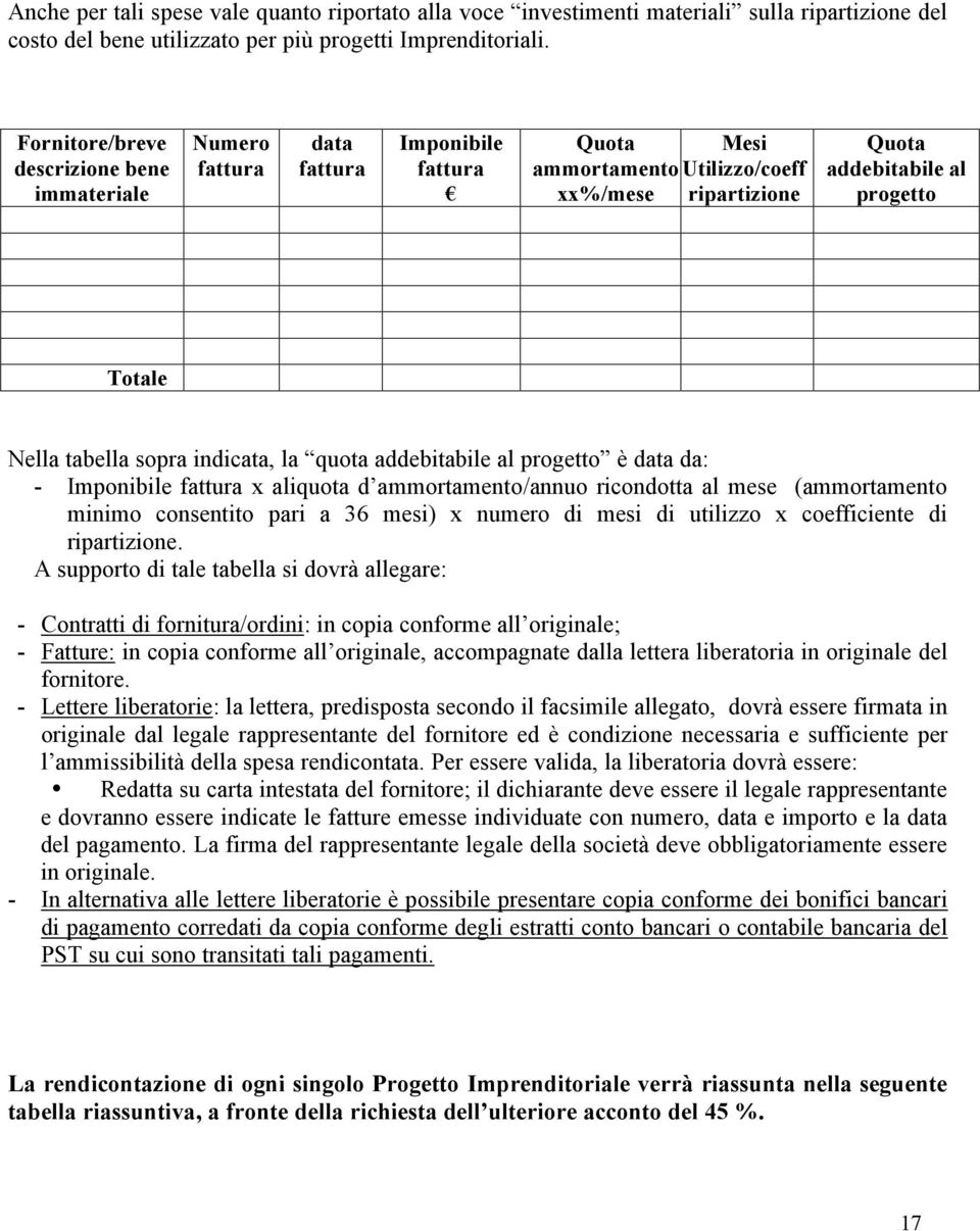 addebitabile al progetto è data da: - Imponibile x aliquota d ammortamento/annuo ricondotta al mese (ammortamento minimo consentito pari a 36 mesi) x numero di mesi di utilizzo x coefficiente di