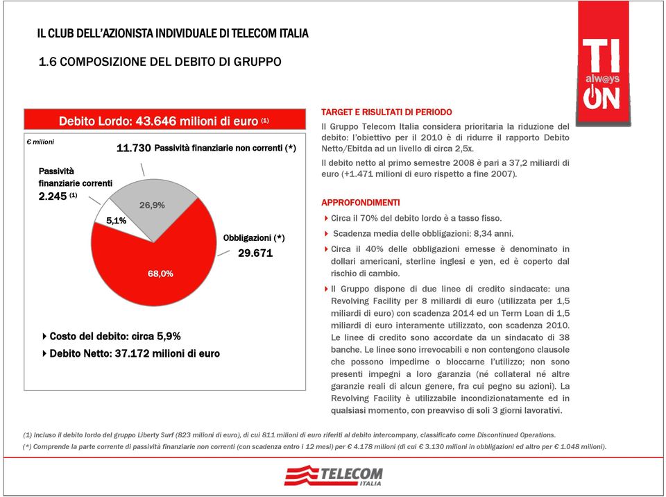 671 TARGET E RISULTATI DI PERIODO Il Gruppo Telecom Italia considera prioritaria la riduzione del debito: l obiettivo per il 2010 è di ridurre il rapporto Debito Netto/Ebitda ad un livello di circa