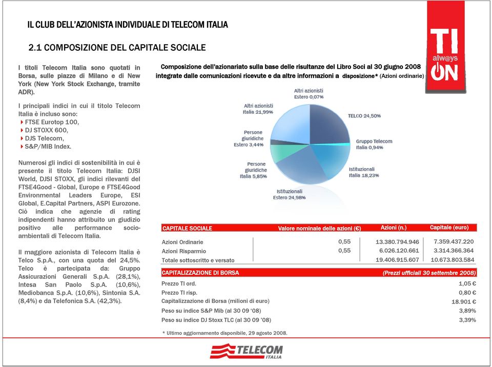 principali indici in cui il titolo Telecom Italia è incluso sono: FTSE Eurotop 100, DJ STOXX 600, DJS Telecom, S&P/MIB Index.