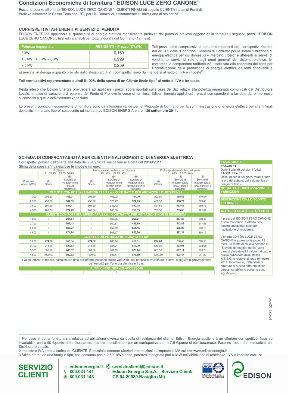 CORRISPETTIVI AFFERENTI AI SERVIZI DI VENDITA EDISON ENERGIA applicherà ai quantitativi di energia elettrica mensilmente prelevati dal punto di prelievo oggetto della fornitura i seguenti prezzi