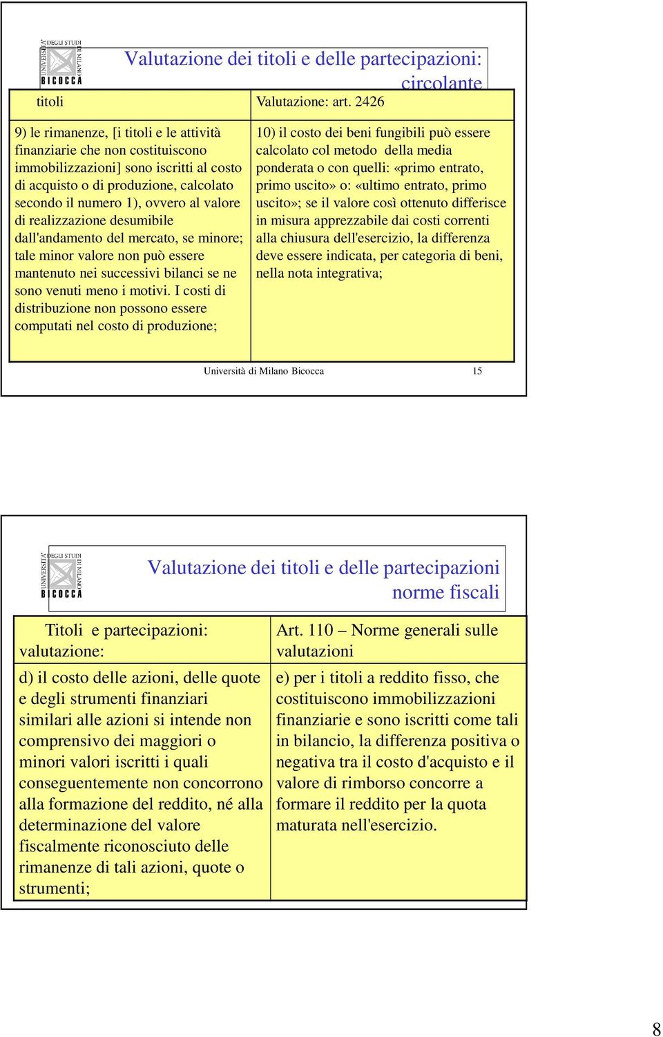 di realizzazione desumibile dall'andamento del mercato, se minore; tale minor valore non può essere mantenuto nei successivi bilanci se ne sono venuti meno i motivi.